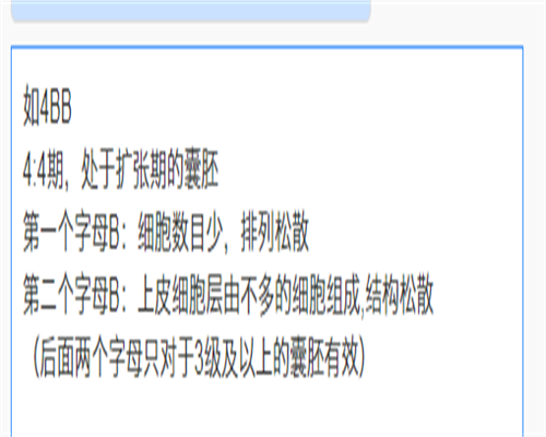 易导致子宫肌瘤的行为有哪些！引发子宫肌瘤的常见因素是什么！