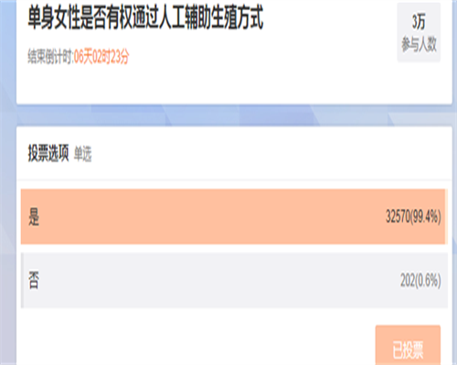 武汉市第一医院试管婴儿费用明细表[湖北试管婴儿]