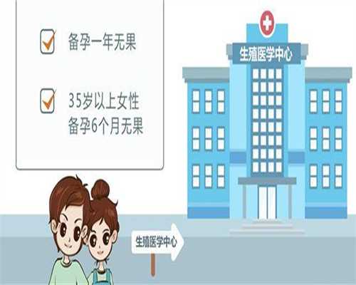 试管供卵代孕机构_代孕无忧包成功,拮抗剂方案优缺点，拮抗剂方案适合哪些人